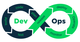 DevOps